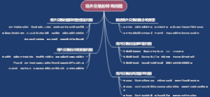 场外交易的特殊问题
