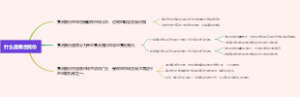 什么是集合竞价