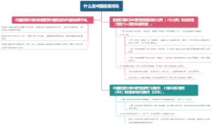 什么是中国股票市场