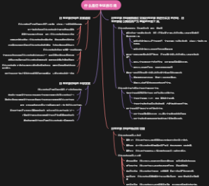什么是衍生证券市场