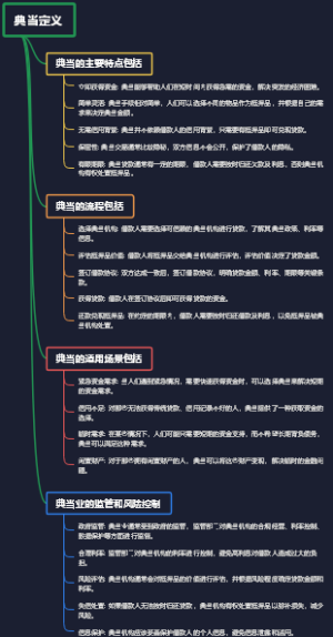 典当定义