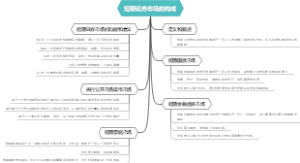 短期证券市场的构成