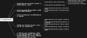 什么是套资诈骗风险