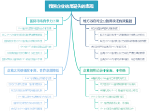 我国企业信用缺失的表现