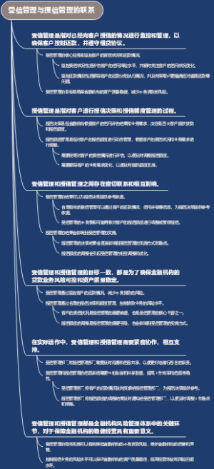 受信管理与授信管理的联系