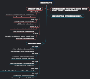 自我控制的内容