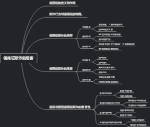 信用证欺诈的危害