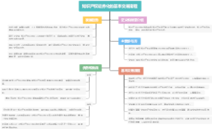 知识产权证券化的基本交易流程