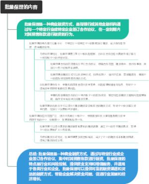 批量保理的内容