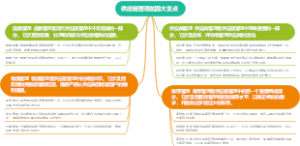供应链管理的四大支点