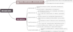 保险金信托的好处
