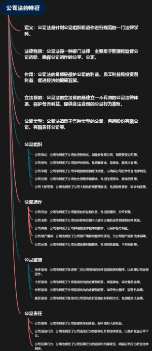 公司法的特征
