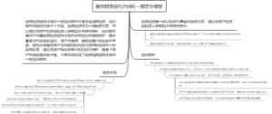 融资租赁信托计划的一般定价模型