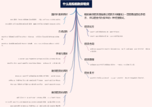 什么是船舶融资租赁