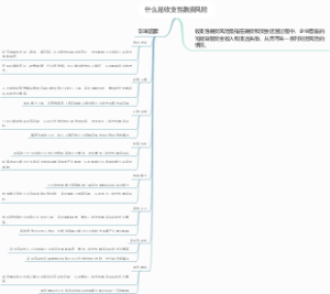 什么是收支性融资风险