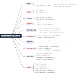 简单融资租赁形式的主要特征