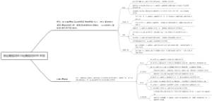 假远期信用证与远期信用证的区别