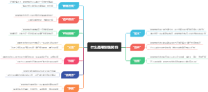 什么是限制性契约