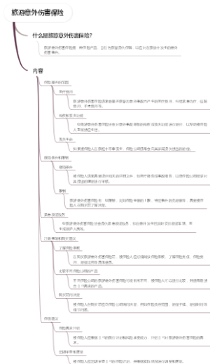 旅游意外伤害保险