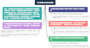 飞机旅客法定责任保险