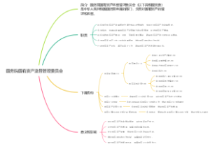 国务院国有资产监督管理委员会