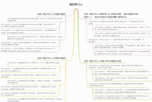 保险中介人