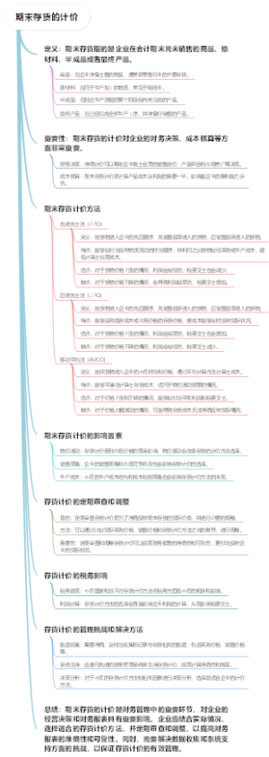 期末存货的计价