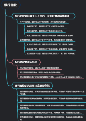 银行借款