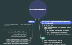 永久性流动资产与固定资产