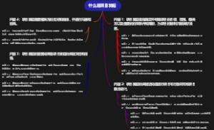 什么是项目发起