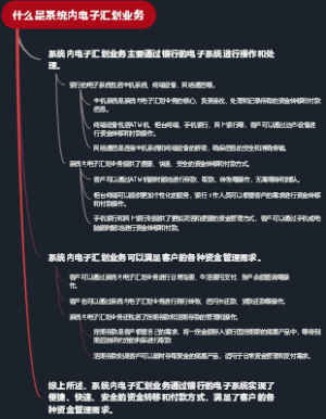 什么是系统内电子汇划业务