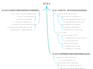 信汇定义