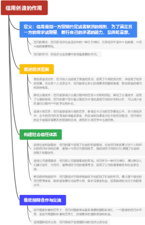 信用创造的作用