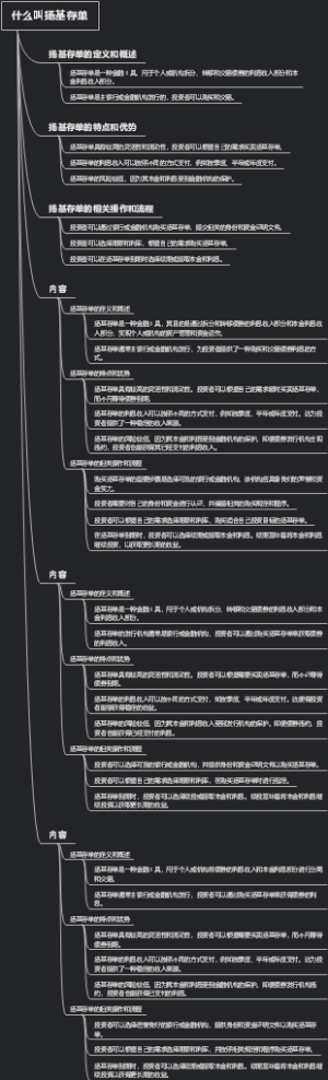 什么叫扬基存单