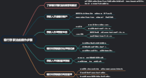 银行存款法的操作步骤