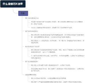 什么是银行X效率