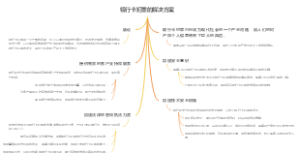 银行卡犯罪的解决方案