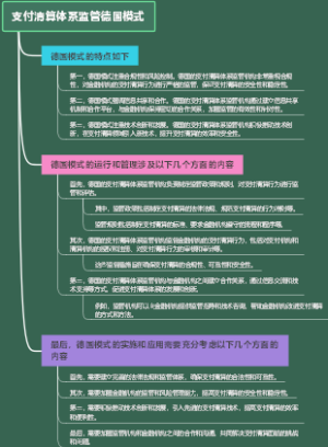 支付清算体系监管德国模式