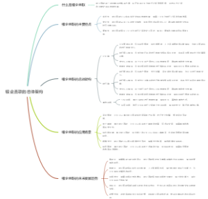 银企直联的总体架构