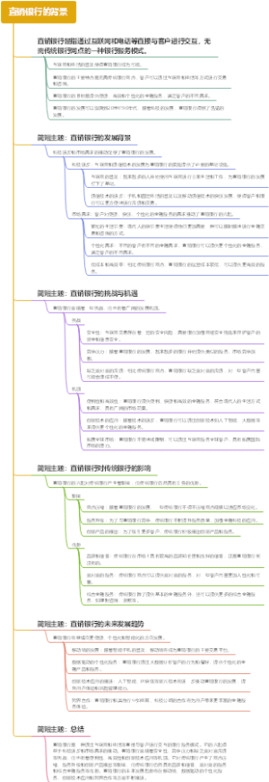 直销银行的背景