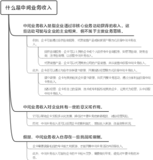 什么是中间业务收入