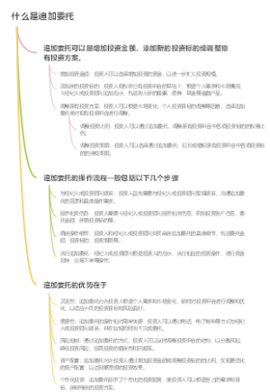 什么是追加委托