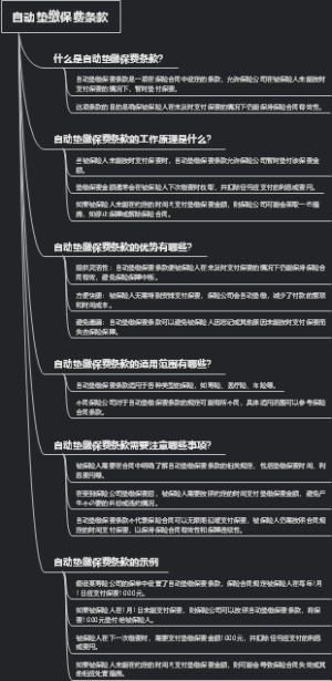 自动垫缴保费条款