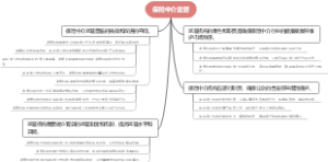 保险中介监管