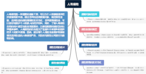 人寿保险