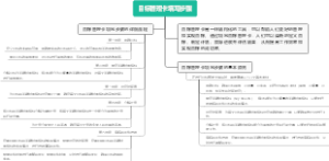 目标管理卡填写步骤