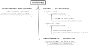 特约保意外伤害