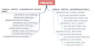 兰格模式的意义