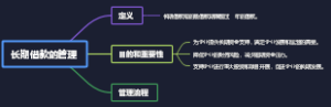 长期借款的管理