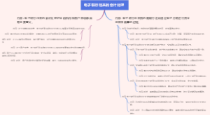 电子联行往来的会计处理